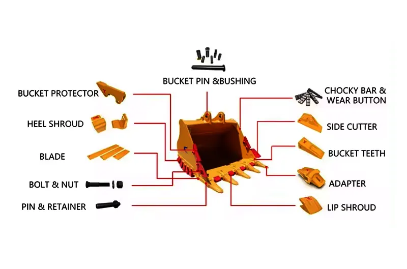 _Supplier mini skid steer concrete breaker rental near me