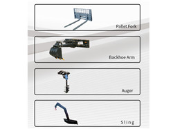 _Supplier sylvania panel compatible breakers